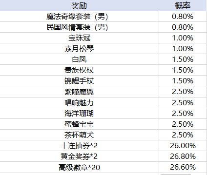 皇冠app买球最新版本下载梦境链接台服手游下载